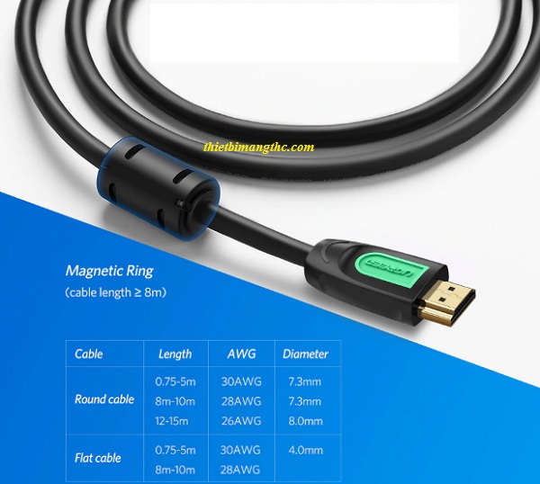 Cáp HDMI 2.0 Ugreen HD101 full copper 19+1 hỗ trợ 3D/4K/1080P